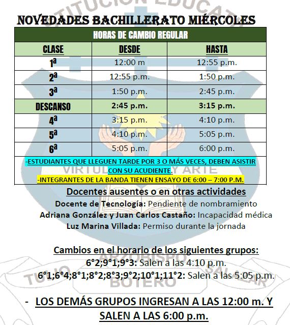 Novedades